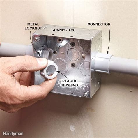 bushing for threaded opening in metal weatherproof box|Bushing for a Threaded Hole in an Enclosure.